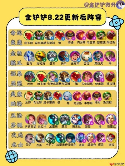 潜行忍术新攻略：金铲铲之战忍元素阵容玩法深度解析