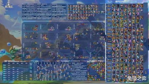 金铲铲之战S5.5武器大师阵容攻略：铁甲武器阵容玩法解析