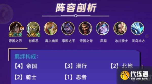 帝国卡特阵容攻略：金铲铲之战潜行者搭配解析新技巧