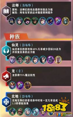 金铲铲之战黎明征服啤酒人阵容攻略：打造无敌阵容秘籍