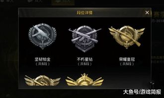 段位传承新升级:王牌竞速独家继承机制解析 段位传承新升级:王牌竞速独家继承机制解析