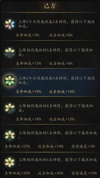 太初行法宝搭配秘籍：打造最强法宝组合攻略解析