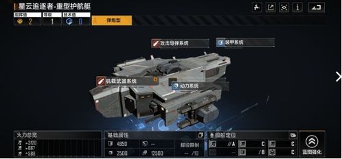 拉格朗日阋神星舰升级秘籍：解锁最强战斗力攻略