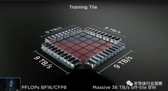 法拉第芯片搭配攻略：高效升级新秘籍
