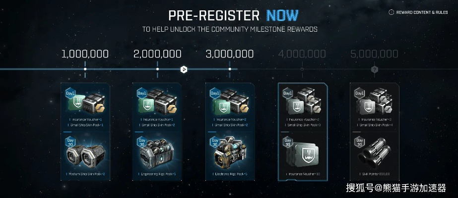 手游EVE电容电路原型配件获取攻略揭秘新途径