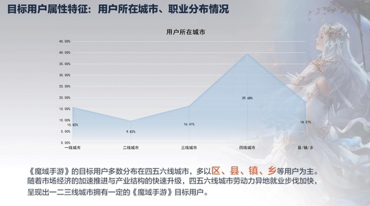 手游00地区性质深度解析,揭秘全新价值体验 手游00地区性质深度解析,揭秘全新价值体验