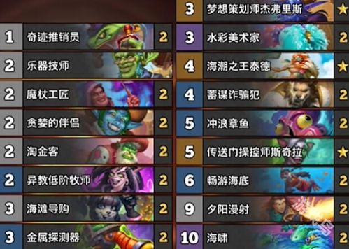 艾玛帝国手游舰船攻略:精选推荐,轻松上分秘籍 艾玛帝国手游舰船攻略:精选推荐,轻松上分秘籍