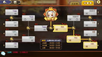 燃烧太阳轻松入手!王牌竞速高效获取攻略分享 燃烧太阳轻松入手!王牌竞速高效获取攻略分享