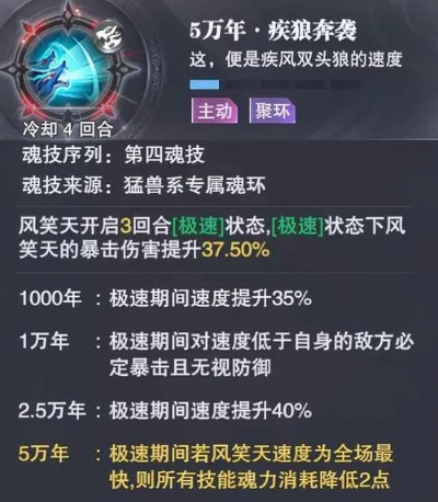 斗罗大陆魂师对决融合技攻略：最强融合技秘籍大公开