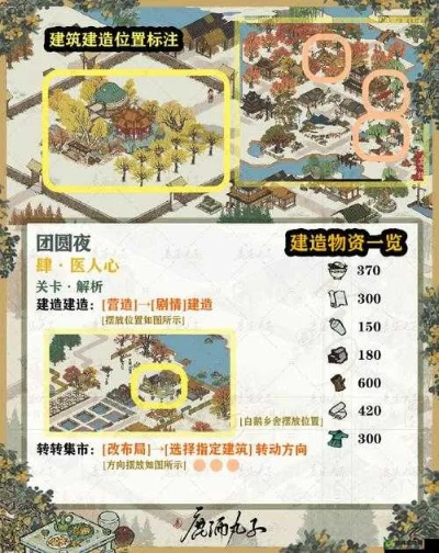 江南百景图萤萤夏夜活动亮点解析，深度揭秘玩法攻略