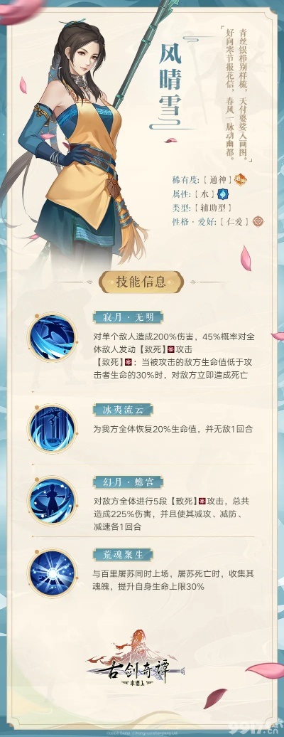 古剑奇谭风晴雪装备攻略：打造最强木语人必备秘籍