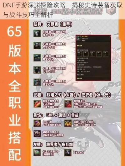 深渊探险必备攻略：揭秘冒险装备高效获取秘籍