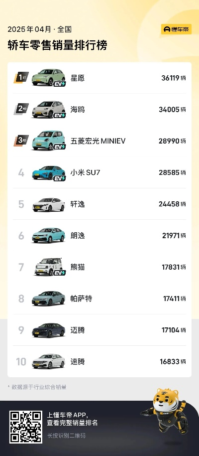 王牌竞速热门车型推荐,车辆排行榜深度解析 王牌竞速热门车型推荐,车辆排行榜深度解析