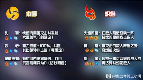 神器神威组合攻略：古大陆秘籍大揭秘