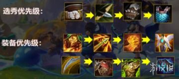 狂野斗士阵容攻略:金铲铲之战出装搭配精析秘籍 狂野斗士阵容攻略:金铲铲之战出装搭配精析秘籍