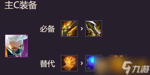 狂野刺客装备攻略：金铲铲之战潜行者阵容新解析