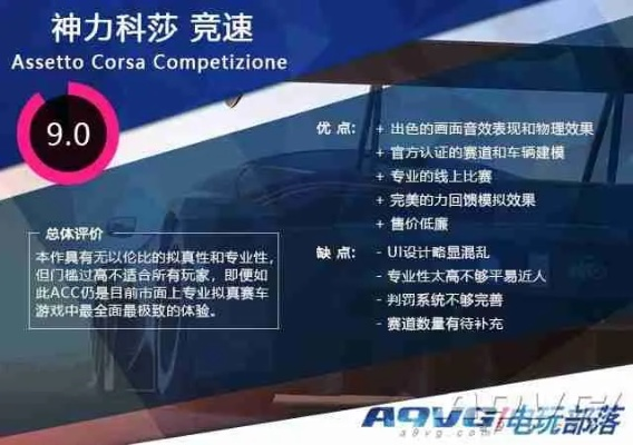 神力科莎拉力兑换码攻略大全，轻松解锁新体验