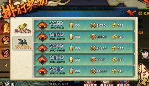 火影忍者手游兑换码2025福利大揭秘，最新礼包领取攻略！