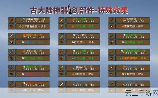 金杯神器获取攻略:解锁古大陆最强力量秘籍 金杯神器获取攻略:解锁古大陆最强力量秘籍