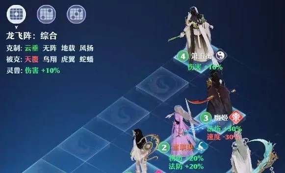 梦幻新诛仙龙将军高效加点攻略，揭秘全新提升技巧