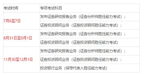 2025年下半年必蹲!12款高期待网游公测时间表+开服福利全梳理 2025年下半年必蹲!12款高期待网游公测时间表+开服福利全梳理