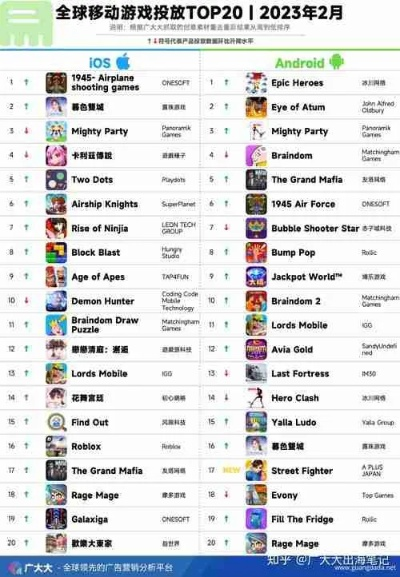 2025年最新网络游戏排行榜藏着哪些玩家没说破的选游密码？