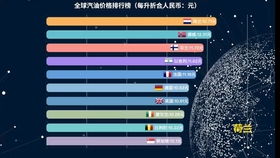 2025大型网游排行榜,玩家实测TOP10,哪款能占你硬盘C位? 2025大型网游排行榜,玩家实测TOP10,哪款能占你硬盘C位?