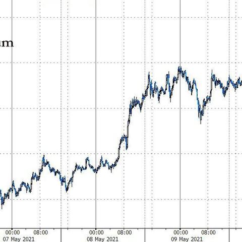 光夜货币高效分配攻略:解锁财富增长新秘籍 光夜货币高效分配攻略:解锁财富增长新秘籍
