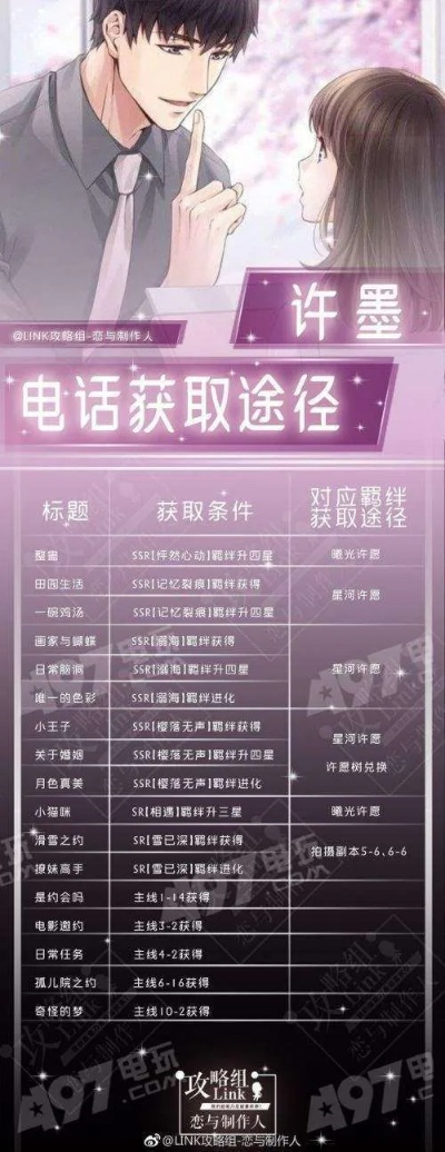 光夜主角电话大揭秘，解锁全角色联系方式新秘籍