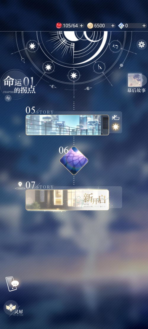 主角职场飞跃指南：光夜之恋升职秘籍深度解析