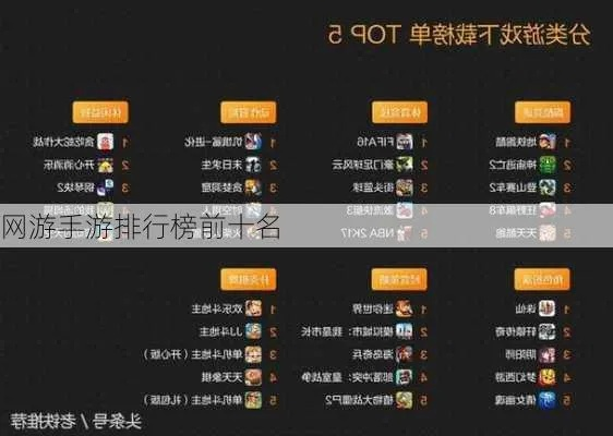 2025 iPad网游排行榜Top10，哪些神作让玩家放下手机连肝3天？
