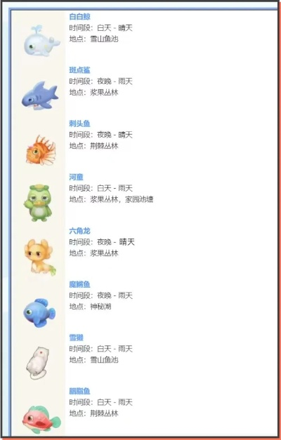 摩尔庄园手游全鱼功效解析,深度揭秘实用价值! 摩尔庄园手游全鱼功效解析,深度揭秘实用价值!