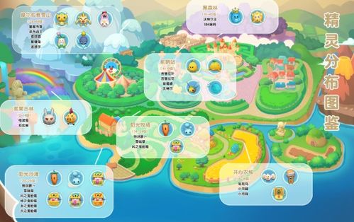 摩尔庄园手游金鱼钓法攻略，轻松捕获萌宠新技巧