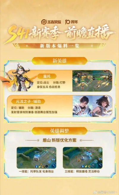 王者荣耀S42赛季前瞻：揭秘全新开启时间与内容亮点