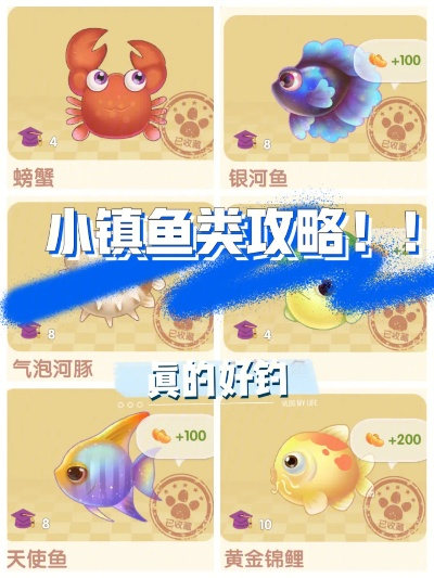 摩尔庄园手游胖头鱼水产价值解析，养殖攻略大揭秘