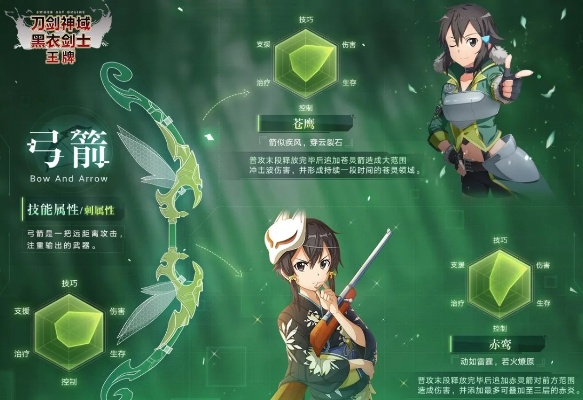 刀剑神域黑衣剑士王牌弓箭攻略:高效弓箭技巧深度解析 刀剑神域黑衣剑士王牌弓箭攻略:高效弓箭技巧深度解析