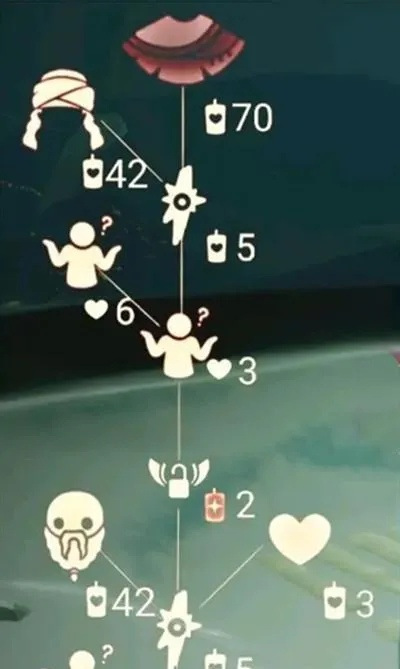 光遇先祖兑换一览：解锁神秘先祖宝物攻略