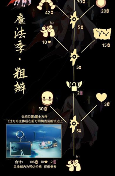 光遇先祖粗辫兑换攻略：解锁神秘宝藏一览