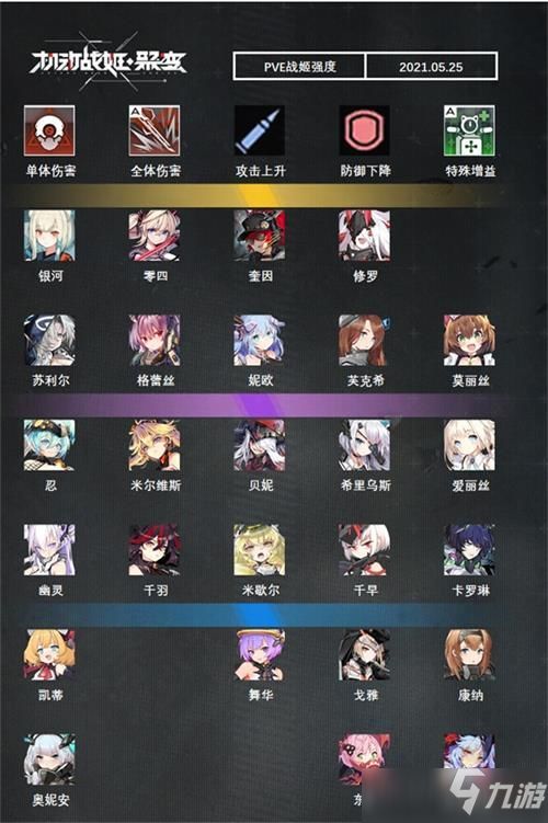 机动战姬聚变核爆队阵容攻略:打造最强战队秘籍大揭秘 机动战姬聚变核爆队阵容攻略:打造最强战队秘籍大揭秘