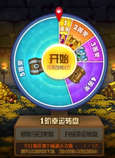 手游情报专家转盘深度解析：揭秘性价比之选，抽它值不值？