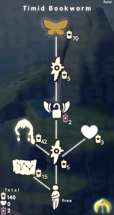 6月3日复刻先祖大揭秘，预测一览抢先看！