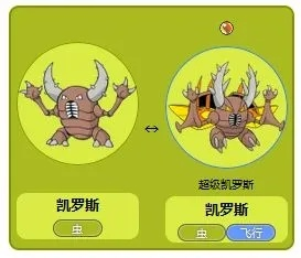 宝可梦大探险凯罗斯进化揭秘：等级进化攻略全解析