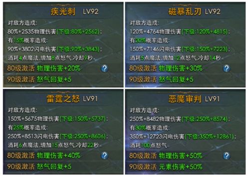 独奏骑士减伤攻略：深度解析全新减伤机制玩法