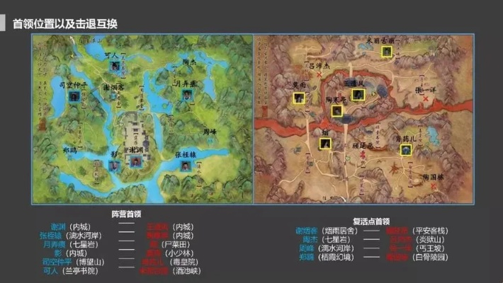 烟雨江湖50级野怪分布攻略，揭秘50级野外Boss刷新秘境