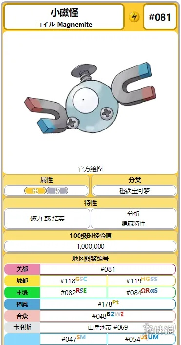 宝可梦探险揭秘：小磁怪强度解析新视角