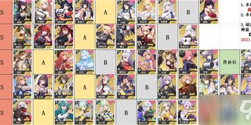 双生幻想血小板技能深度解析:打造最强战斗力攻略 双生幻想血小板技能深度解析:打造最强战斗力攻略