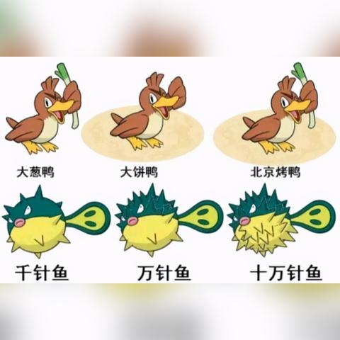 宝可梦蚊香泳士技能攻略：高效选择技巧解析