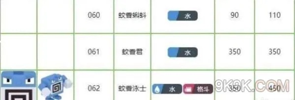 宝可梦探险秘籍：可乐气泡饮料理妙用大揭秘