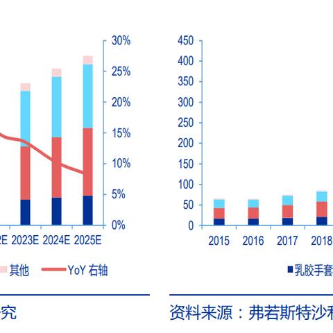 2025最新3D网游有哪些？这3款画质天花板+隐藏玩法太香了！