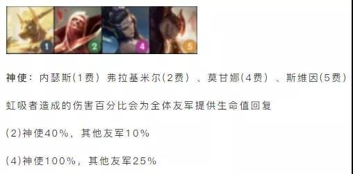 神之使者真的是版本答案？2025年隐藏机制+胜率TOP1流派全解析